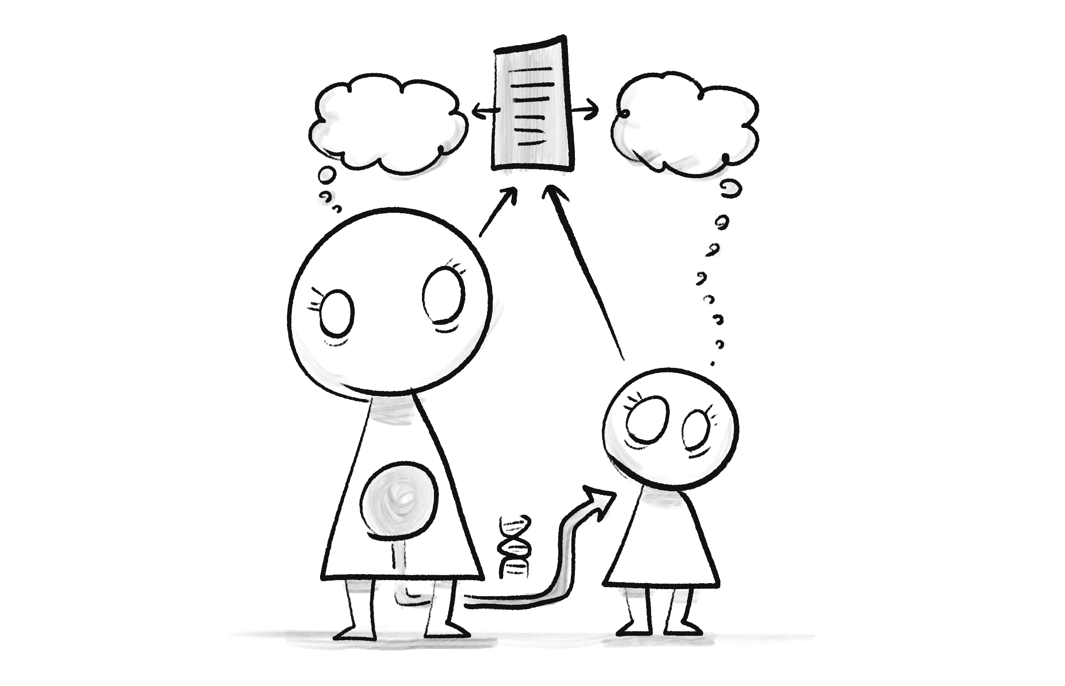 Diagram of frazzled mother & clone-daughter, with their minds being synchronized.