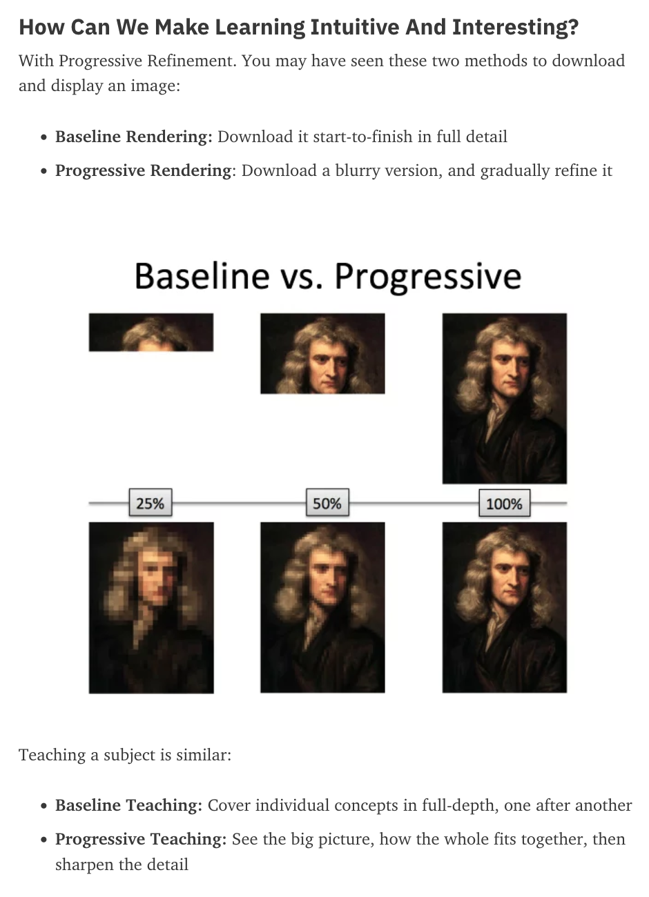 A screenshot of a post by Better Explained. It shows an image loading in two different ways: top pixels to bottom, vs fuzzy to detailed. It claims math is usually taught the first way (first details to last details), but a the second way is better. (blurry whole to detailed whole)